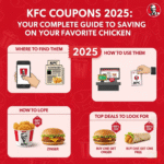 Купоны KFC 2025: Полное Руководство по Экономии на Любимой Курочке
