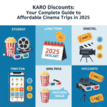 КАРО Скидки: Ваш Полный Гид по Выгодному Походу в Кино в 2025 Году